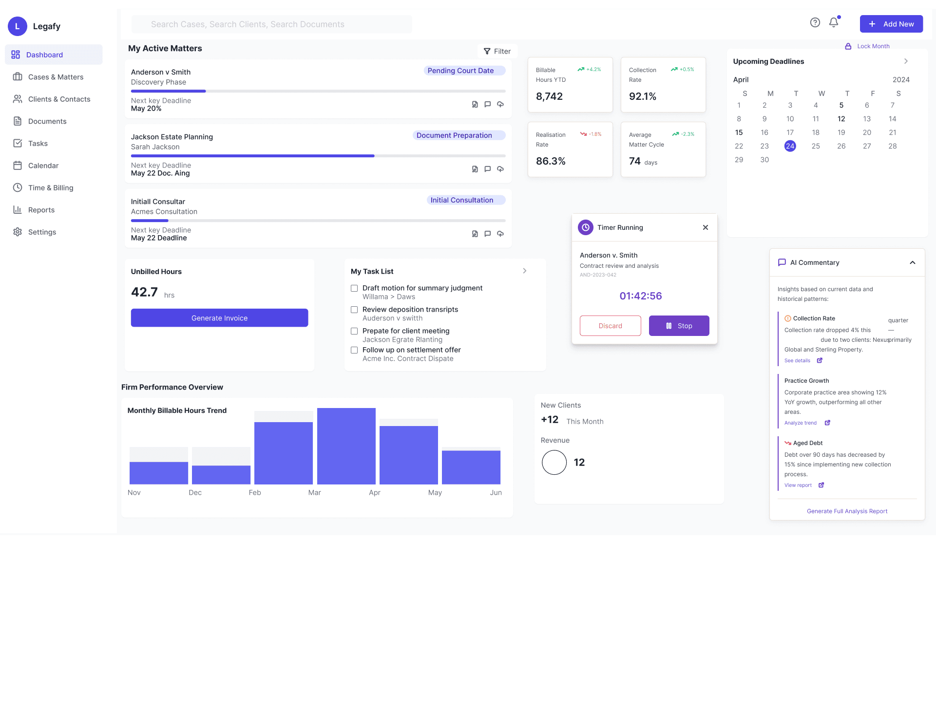 Dashboard Mockup
